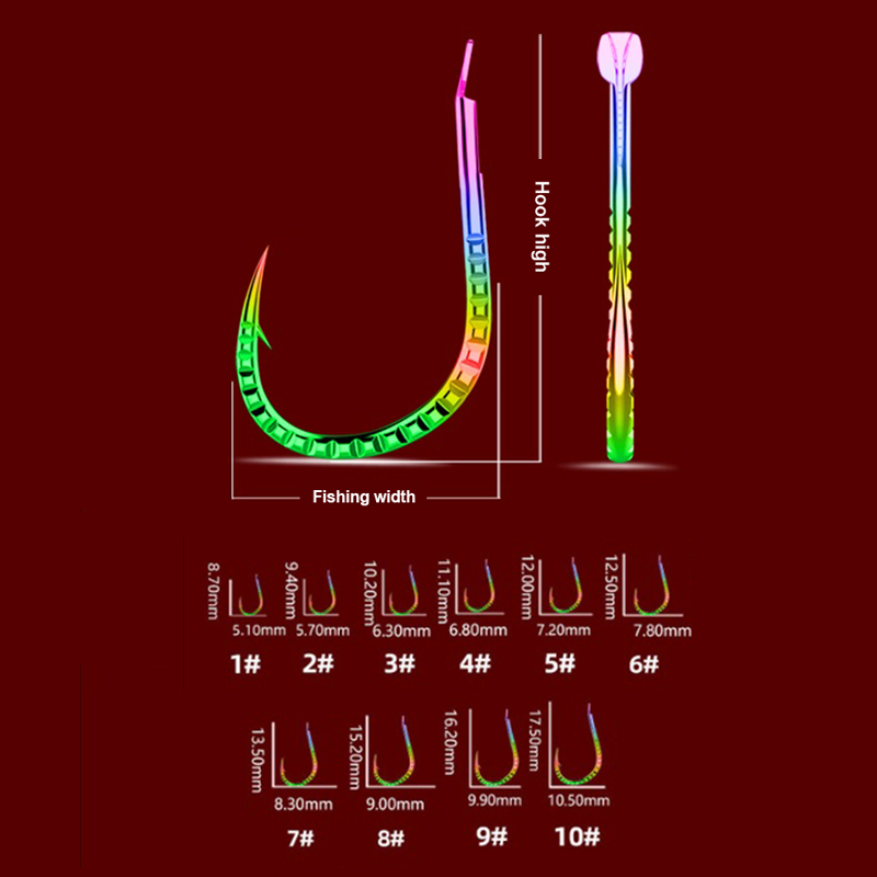 ميزان تنين ، كيرين ، إيزيني ،  - مراجعة Fishing Hook Assortment وسعره