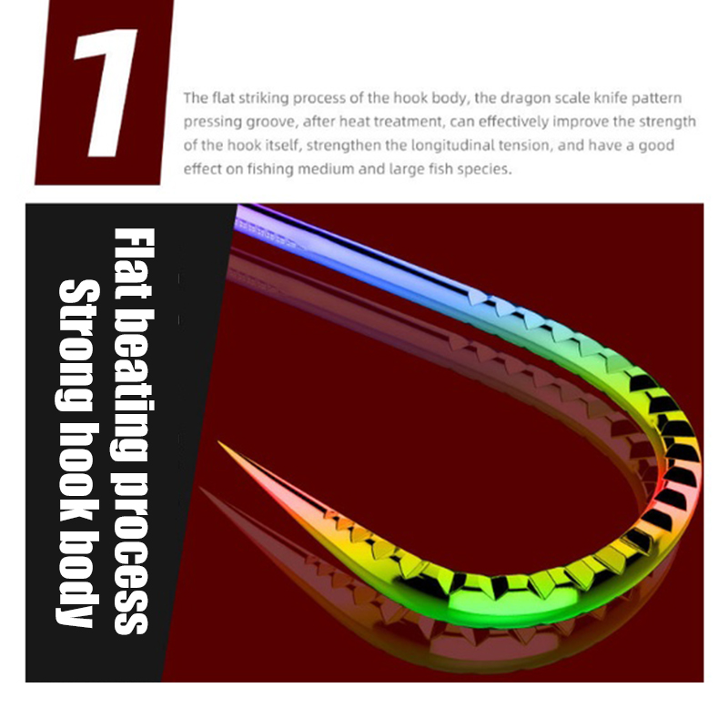 ميزان تنين ، كيرين ، إيزيني ،  - مراجعة Fishing Hook Assortment وسعره