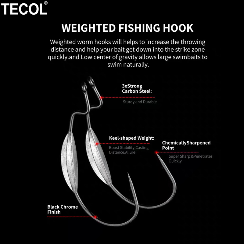 خطافات صيد سمك تيكول 3 قطع 6/0 - مراجعة Fishing Hook Offset وسعره