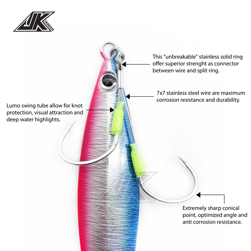 JK 3PACK ارتداء مقاومة القفز ه - مراجعة Fishing Hook Offset وسعره