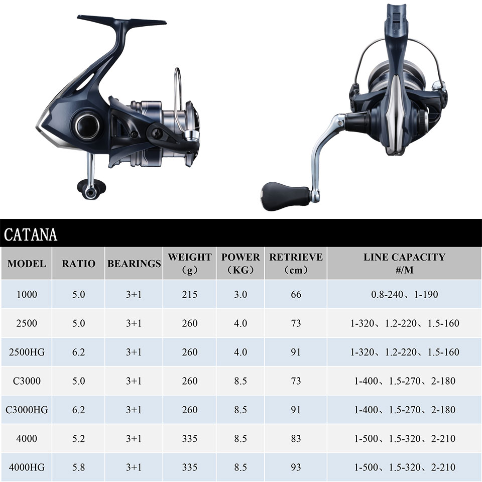 2022 بكرة صيد السمك شيمانو كات - مراجعة Shimano Reel Sienna وسعره